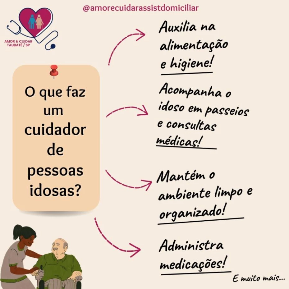 Foto 31:  — Amor & Cuidar Taubaté/SP